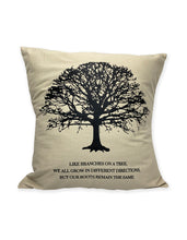 Load image into Gallery viewer, Family Tree Cushion Cover
